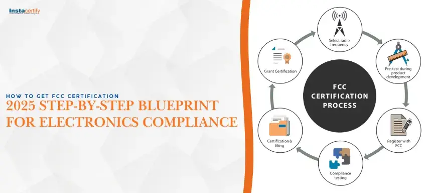 How to Get FCC Certification: The 2025 Step-by-Step Blueprint for Electronics Compliance