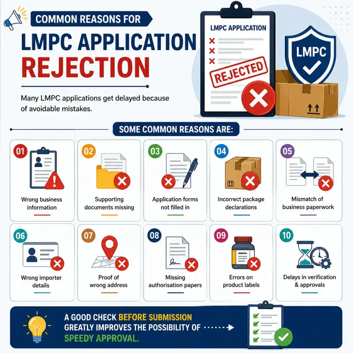 Common Reasons for LMPC Application Rejection