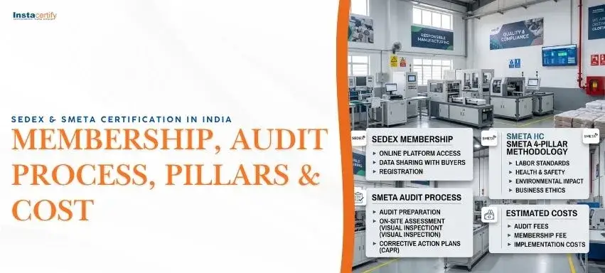 SEDEX & SMETA Certification in India: Membership, Audit Process, Pillars & Cost
