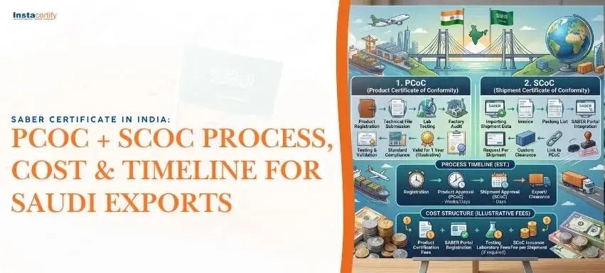 SABER Certificate in India: PCoC + SCoC Process, Cost & Timeline for Saudi Exports