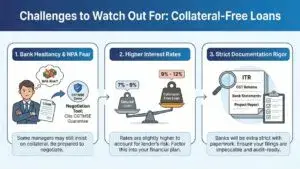 Challenges to Watch Out For