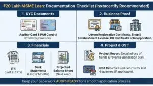 Documentation Checklist