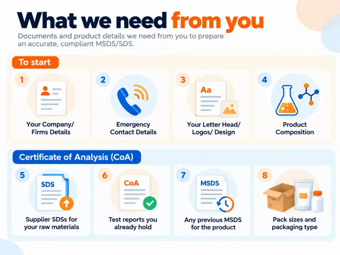 documents required for msds certificate authoring